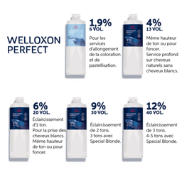 Welloxon Perfect PASTEL 6V 1,9%, Wella Professionals, 500ML