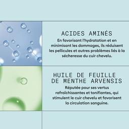 Après-Shampoing Hydratant, Nioxin, 200ml