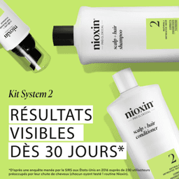 Après-Shampoing System 02, Nioxin, 1000ml