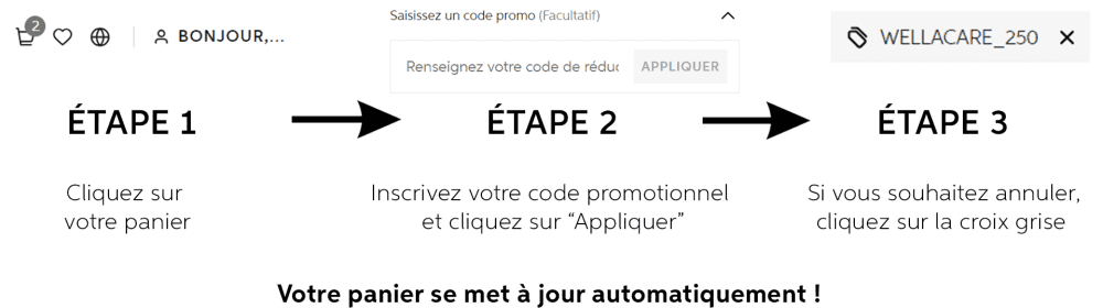 step-by-step-code-promo