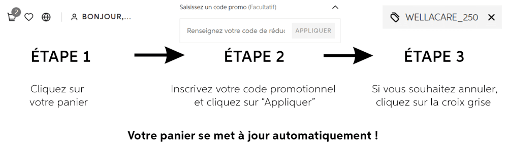 step-by-step-code-promo