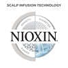 NIOXIN Dermabrasion Scalp Renew 75ml